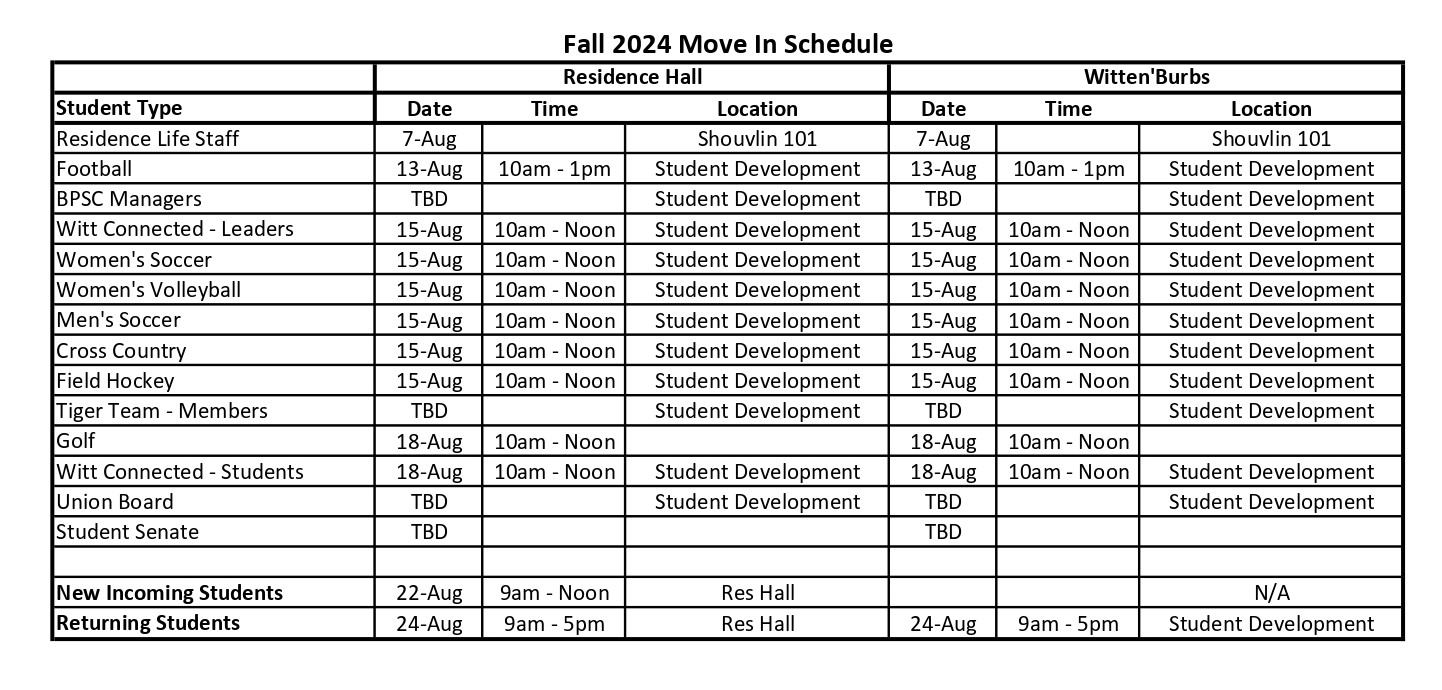 Fall 2024 Move In Schedule