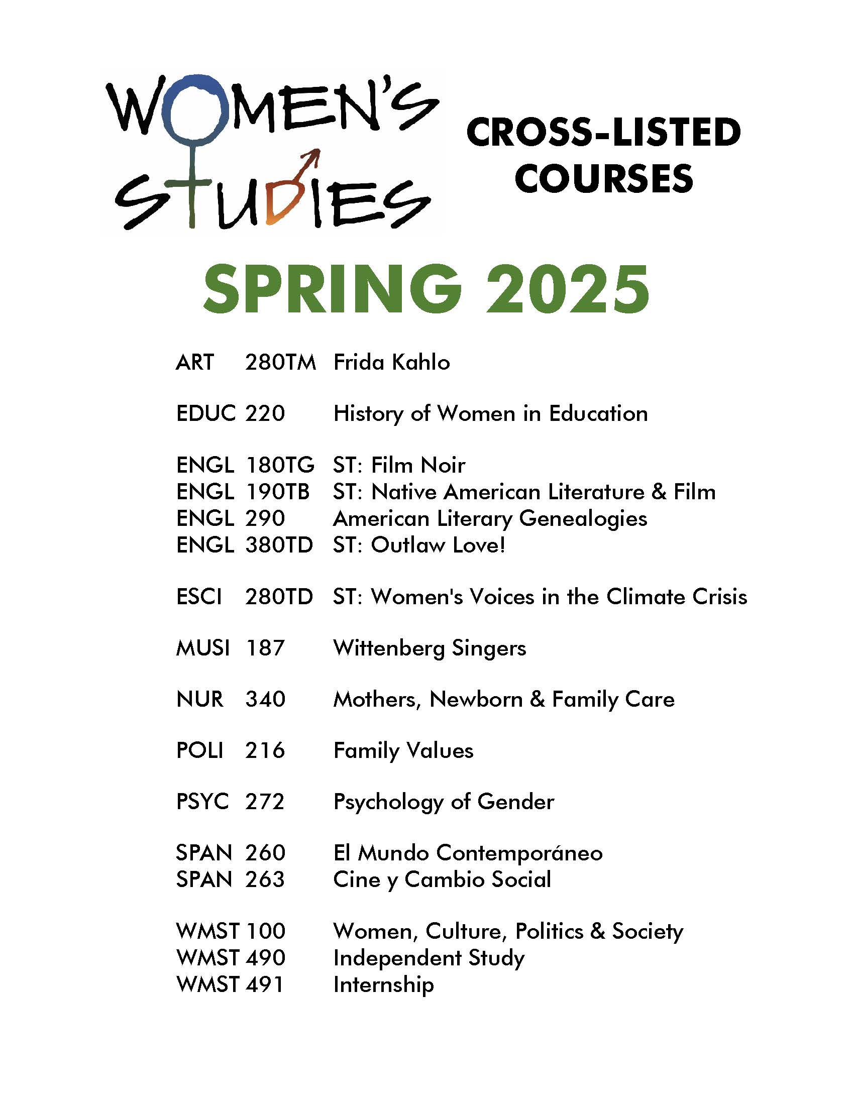 Women's Studies Course List Graphic